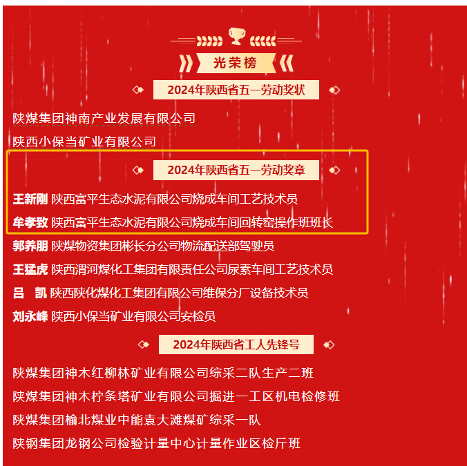 全省表彰！富平公司兩名職工榮獲2024年“陜西省五一勞動獎?wù)隆?>
                                    								</div>
								<h1>全省表彰！富平公司兩名職工榮...</h1>
							</a></li>
													</ul>
						<div   id=