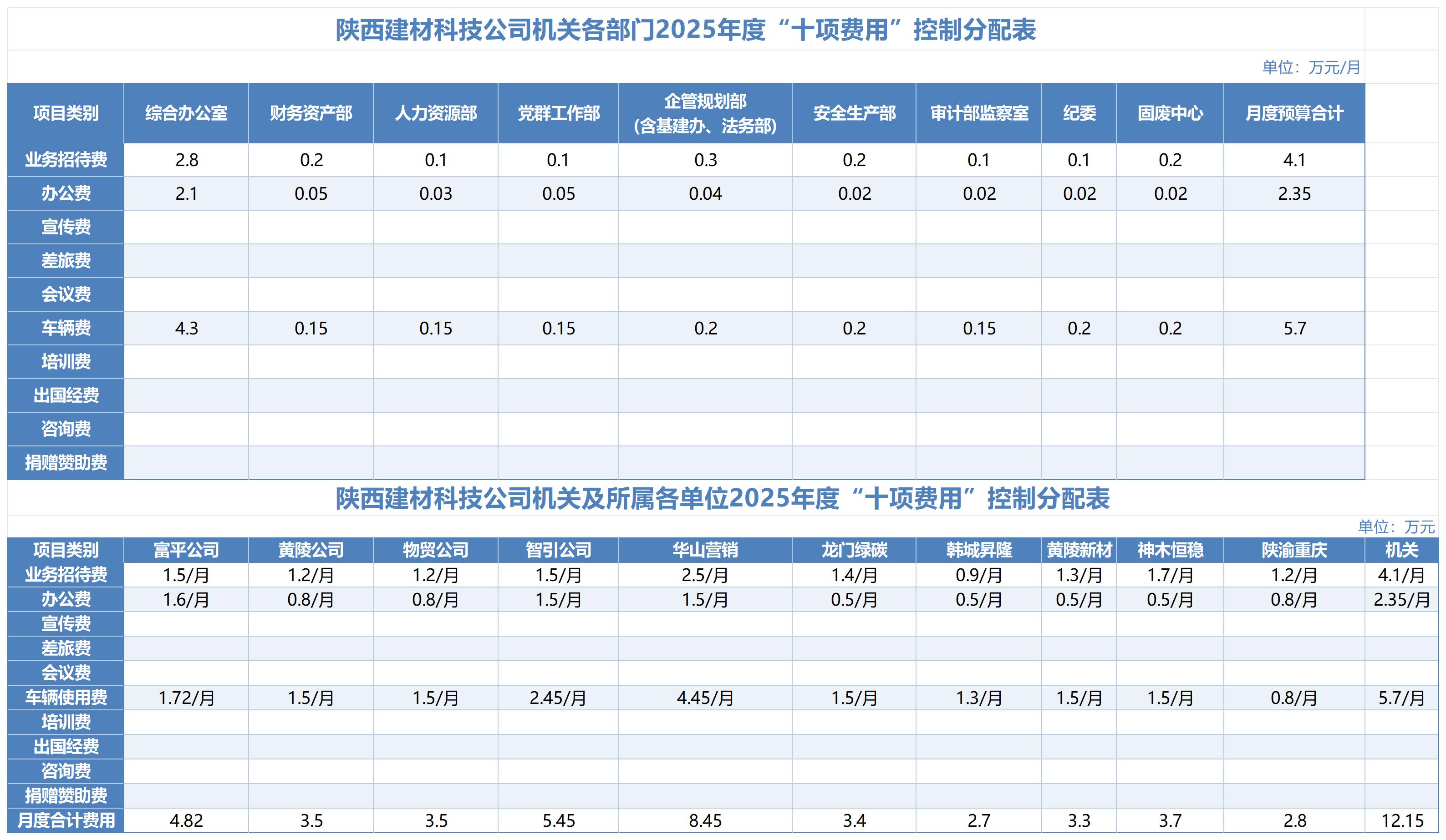 厚植“四種經(jīng)營(yíng)理念” 建材科技公司用”緊日子過(guò)“好日子”